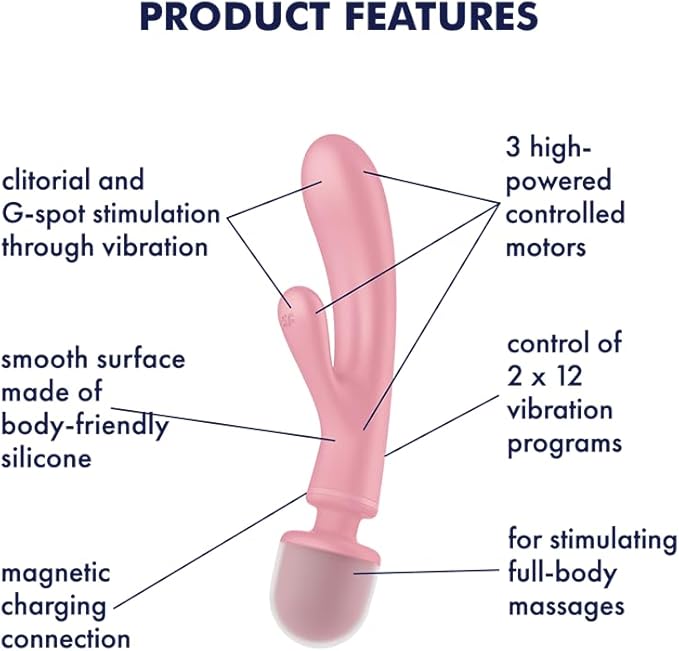 LunaBloom™ Dual Rabbit Wand – 10 Mode G-Spot & Clitoral Vibrator