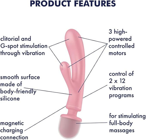 LunaBloom™ Dual Rabbit Wand – 10 Mode G-Spot & Clitoral Vibrator